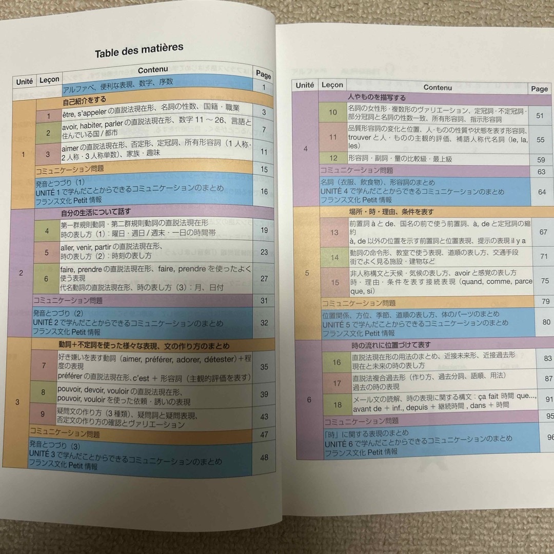 ル・シエル(フランス語文法書) エンタメ/ホビーの本(語学/参考書)の商品写真