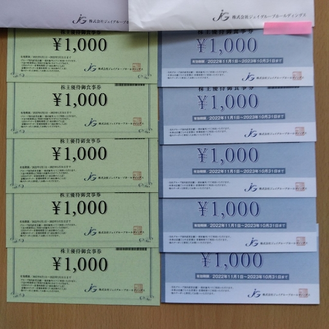 Jグループホールディングス株主優待10000円