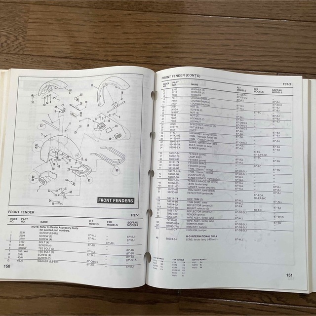 Harley Davidson(ハーレーダビッドソン)のハーレーダビッドソン純正　86年～88年　BIGTWIN　パーツリスト　㉑ 自動車/バイクのバイク(カタログ/マニュアル)の商品写真