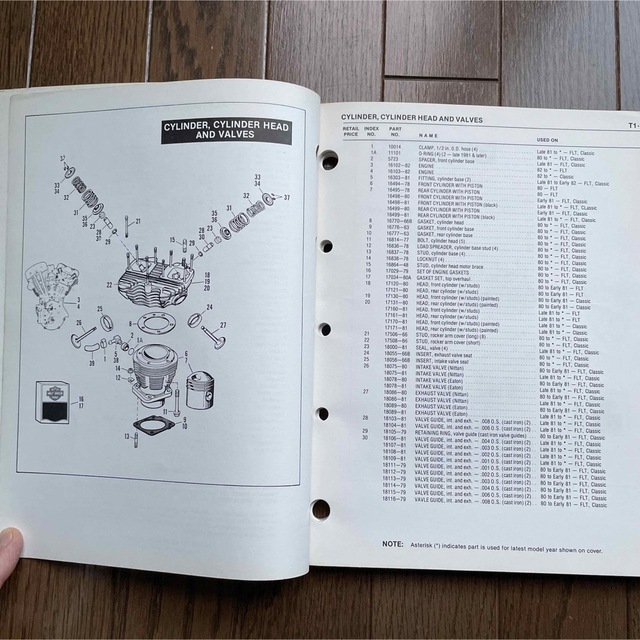 ハーレーダビッドソン 純正 80~82年 FLTパーツリスト ㉔ | wise.edu.pk
