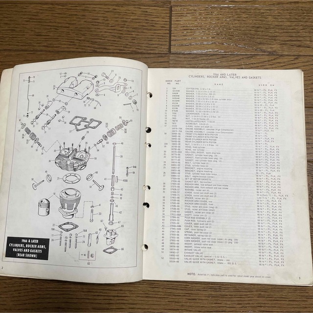 ハーレーダビッドソン 純正 61~71年 FL/FX系パーツリスト ㉗