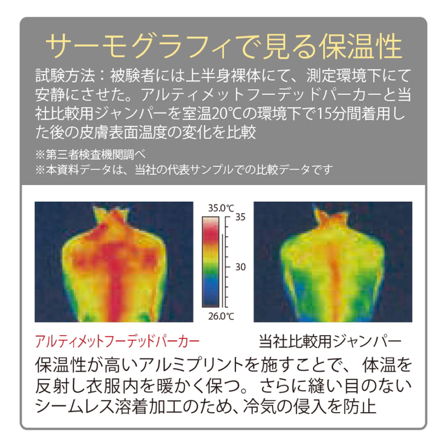 ワークマン　エアロストレッチアルティメットフーデッドパーカー グレーLL メンズのジャケット/アウター(ダウンジャケット)の商品写真