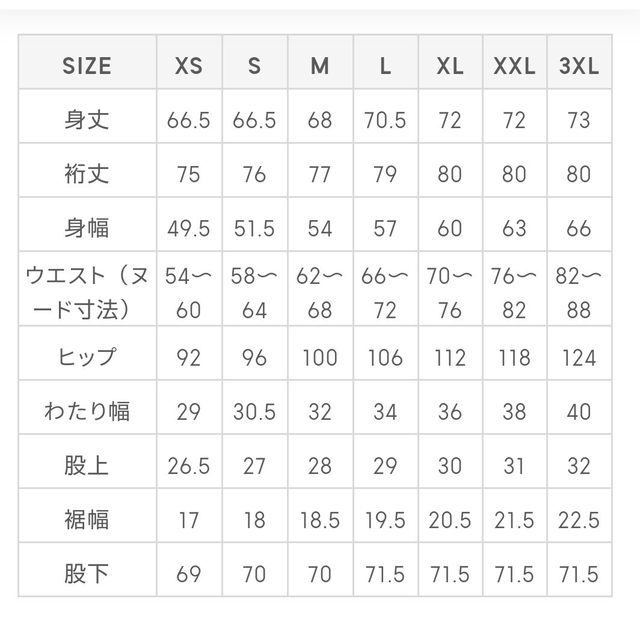 GU - GU マシュマロフィール ラウンジセット XL くま みみ GU - GU マシュマロフィール ラウンジセット XL くま みみ
