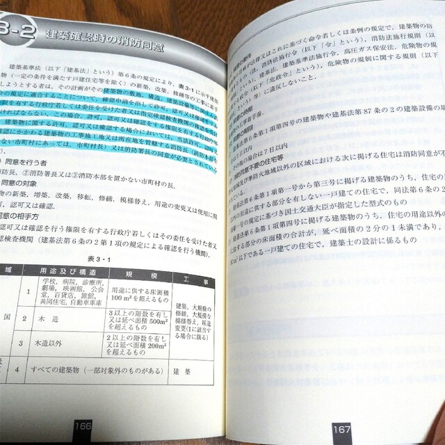 甲種特類消防設備士受験読本 突破研究 試験突破テキスト 特選問題集 4