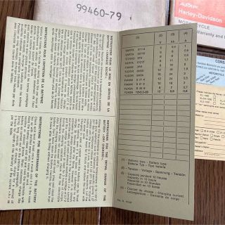ハーレーダビッドソン 純正 79年 オーナーズマニュアル ㉚ - iplace.co.il