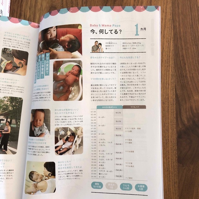 ゼクシィBaby本　3セット エンタメ/ホビーの雑誌(結婚/出産/子育て)の商品写真