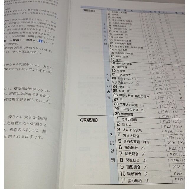 サミングアップ高校入試 - 学習参考書