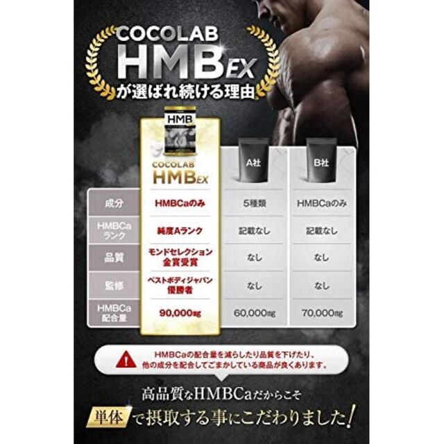 COCOLAB  HMB サプリメント 90,000㎎ 30日分2個セット 食品/飲料/酒の健康食品(プロテイン)の商品写真