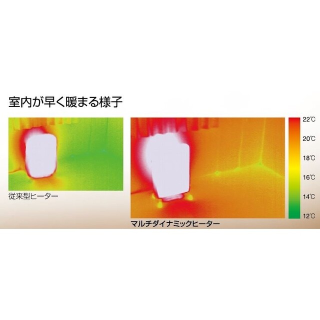 【大幅値下げ】デロンギ マルチダイナミックヒーター MDH15-BK リモコン付機能温度制御