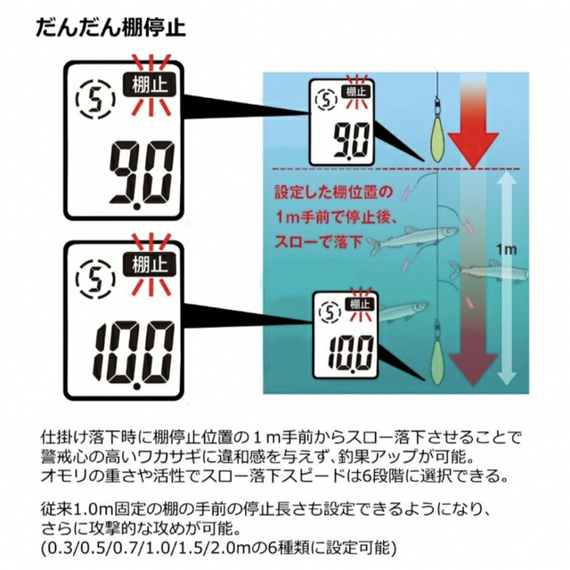 【オープニング大セール】 アーチ材(円弧部材)用定規3点セット(送料込み) サイズ 10cm、30cm、50cm