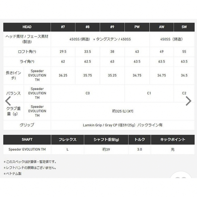 テーラーメイド Taylor Maed Mグローレ アイアンセット レディース - 7