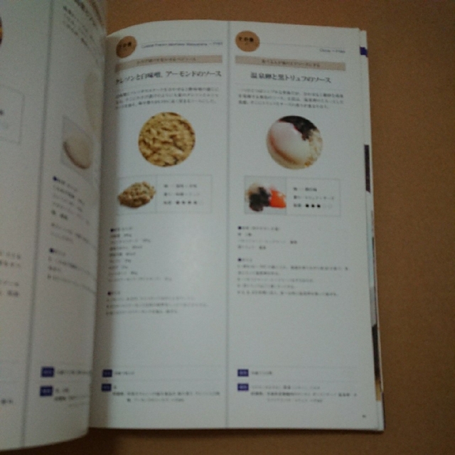 NEW ソース 進化する 109 のソースと、活用レシピ 103 皿 エンタメ/ホビーの本(料理/グルメ)の商品写真