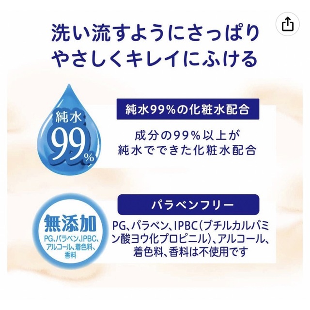 Pigeon(ピジョン)の【新品未使用】ピジョン おしりナップやわらか厚手仕上げ 純水99% お徳用  キッズ/ベビー/マタニティのおむつ/トイレ用品(ベビーおしりふき)の商品写真