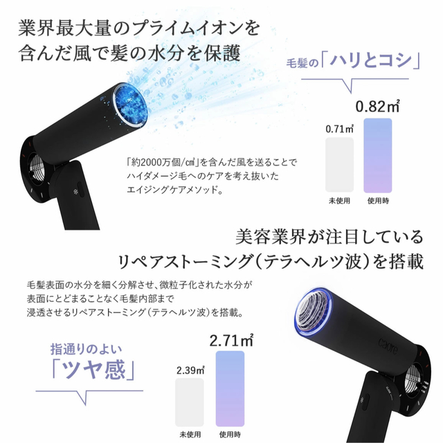 新しいブランド cadre カドレ ドライヤー ブラック 未使用に近い