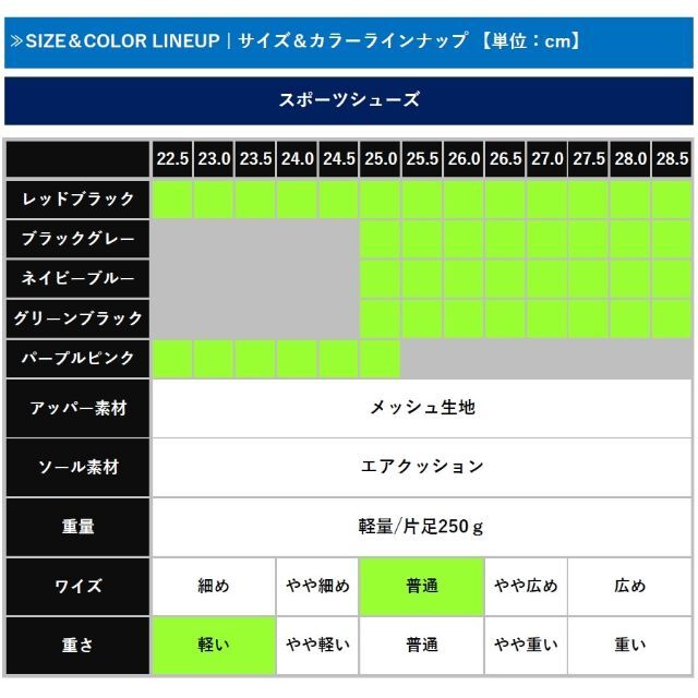 ウォーキングシューズ ランニングシューズ メンズ 靴 シューズ 28.5cm 緑 メンズの靴/シューズ(スニーカー)の商品写真