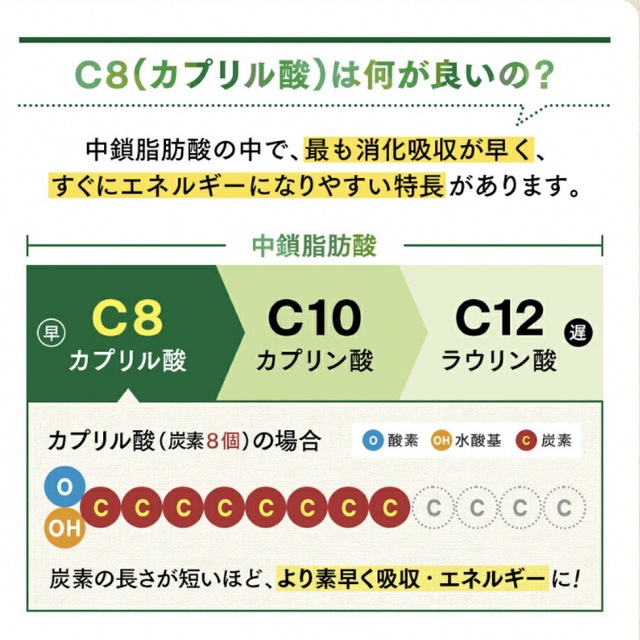 MCTオイル　C8 450g 2本セット 食品/飲料/酒の食品(調味料)の商品写真