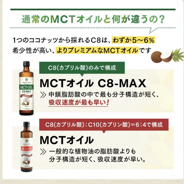 MCTオイル　C8 450g 2本セット 食品/飲料/酒の食品(調味料)の商品写真