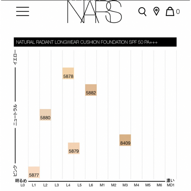 NARS(ナーズ)のNARS ナチュラルラディアント　ロングウェア　クッションファンデーション コスメ/美容のベースメイク/化粧品(ファンデーション)の商品写真