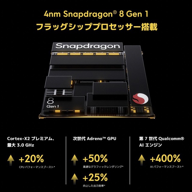 【新品未使用】 POCO F4 GT 8GB + 128GB 日本語版  スマホ/家電/カメラのスマートフォン/携帯電話(スマートフォン本体)の商品写真