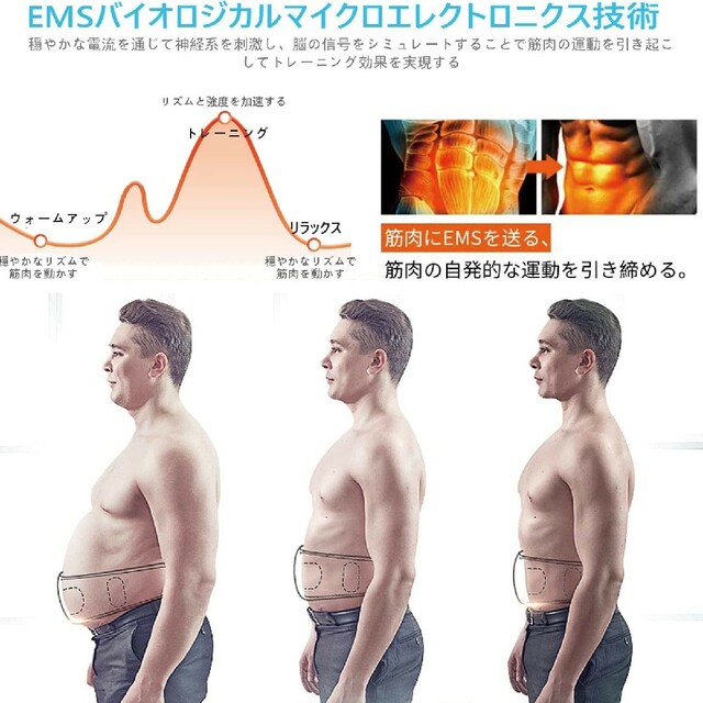 【最新強力タイプ】腹筋ベルト　EMS　6モード　18段階 ジェル不要　ジェル無し スポーツ/アウトドアのトレーニング/エクササイズ(トレーニング用品)の商品写真