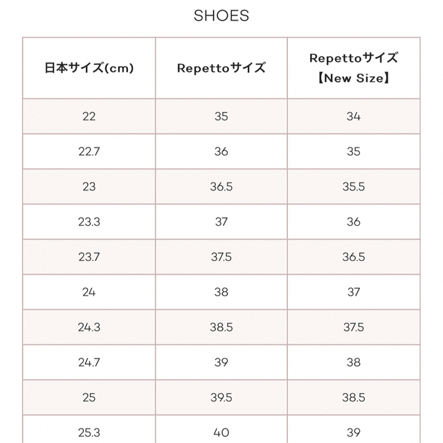 repetto(レペット)のrepetto🩰サンドリヨン バレエシューズ 36 レディースの靴/シューズ(バレエシューズ)の商品写真