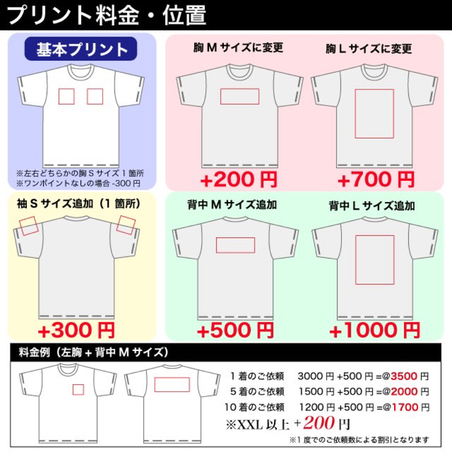 人気のファッションブランド！ 特注度数 1枚1500円