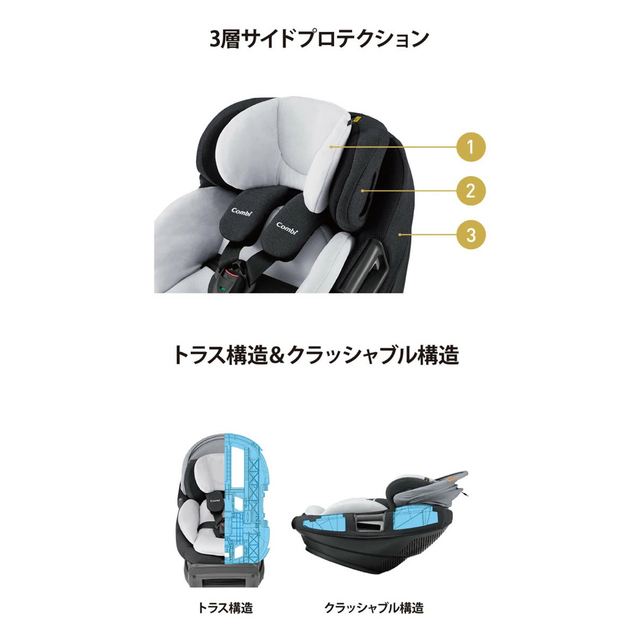 combi(コンビ)のコンビ THE S Air ISOFIX エッグショック  キッズ/ベビー/マタニティの外出/移動用品(自動車用チャイルドシート本体)の商品写真