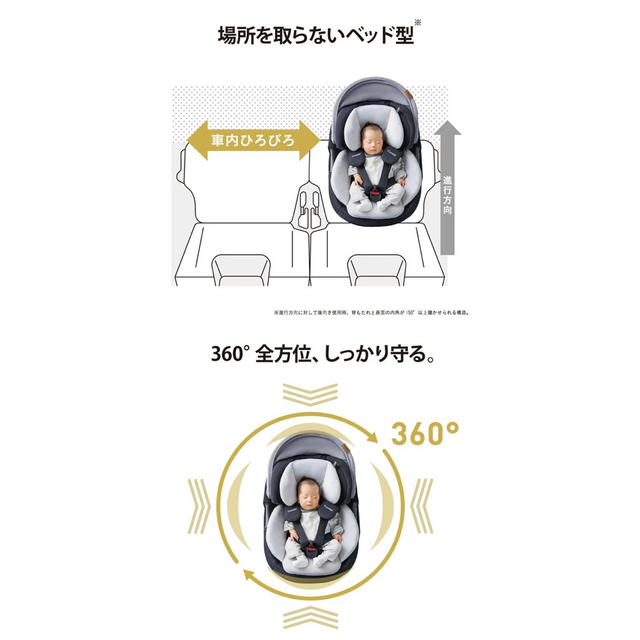 コンビ THE S Air ISOFIX エッグショック