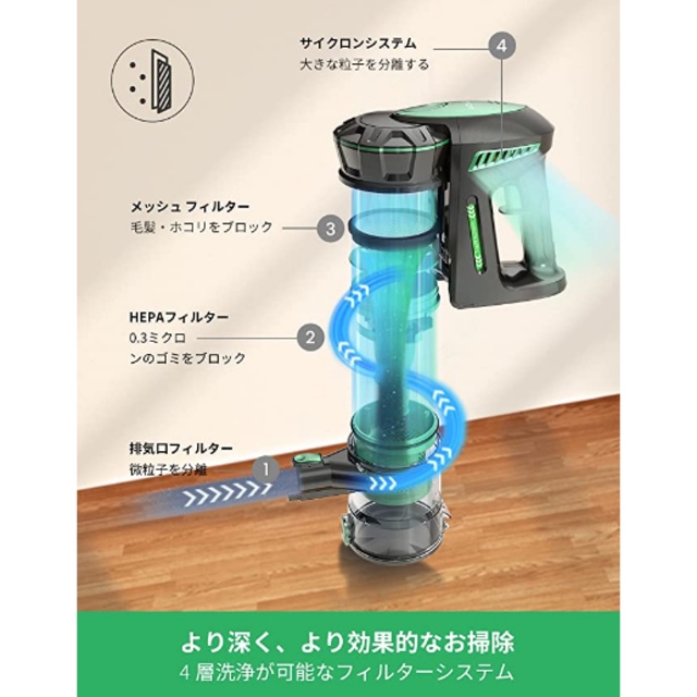 掃除機 コードレス Vactidy V8 22000Pa 強力吸引の通販 by Nana's shop