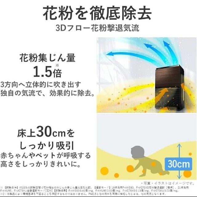 新品未開封 パナソニック F-VC70XU-K 加湿空気清浄機 ales.al