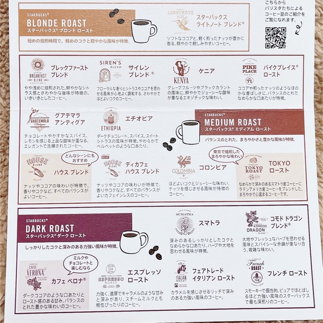 スターバックス ドリンクチケット & コーヒー豆引換券