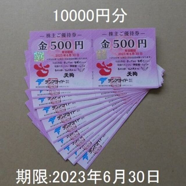 テンアライド株主優待 10000円分（500円×20枚） www.mediacommerce.ec
