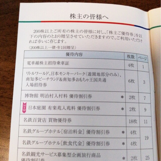 名古屋鉄道 株主優待 2冊 （乗車券なし） 1