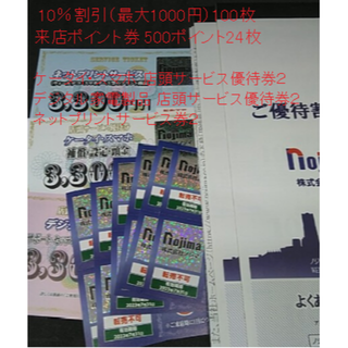 ノジマ 100枚他 優待 株主優待 クリックポスト 送料無料(ショッピング)