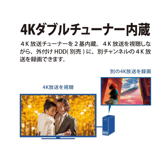 SHARP 42V型 4K有機ELテレビ AQUOS 4T-C42EQ2