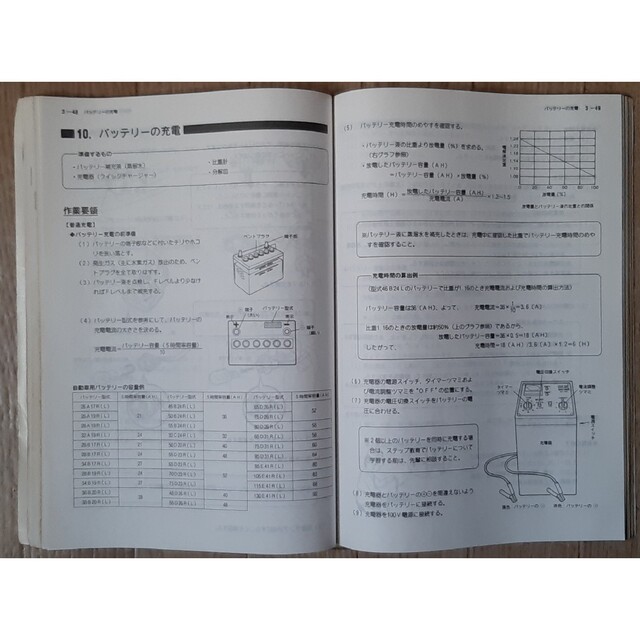 トヨタ(トヨタ)のトヨタサービス　技術テキスト　導入教育編 自動車/バイクの自動車/バイク その他(その他)の商品写真