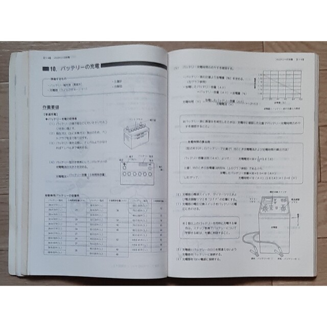 トヨタ(トヨタ)のトヨタサービス　技術テキスト　導入教育編 自動車/バイクの自動車/バイク その他(その他)の商品写真