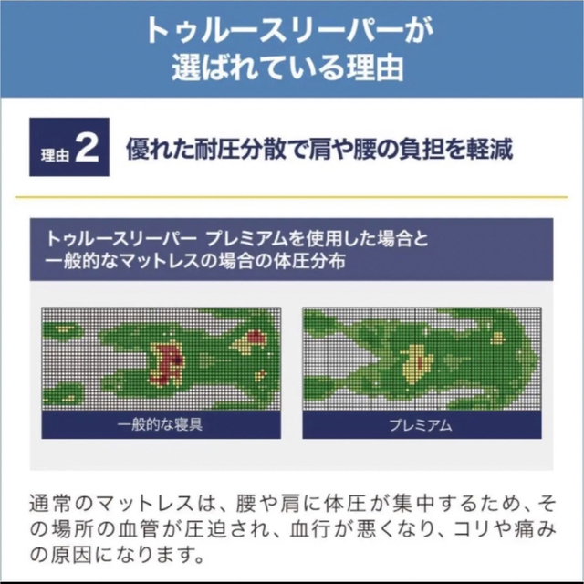 【新品未使用】トゥルースリーパープレミアム 特別セット Sマットレス+低反発枕 インテリア/住まい/日用品のベッド/マットレス(マットレス)の商品写真