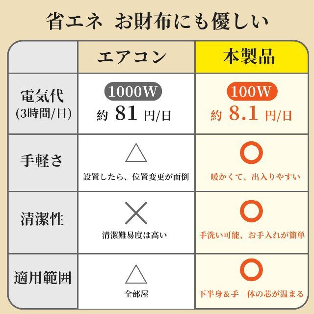 iwata 岩田製作所  スタンダードフック 角2 (500本入) 350X4.0PDVX2 - 1