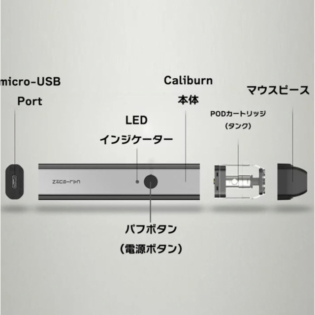 確認用 その他のその他(その他)の商品写真