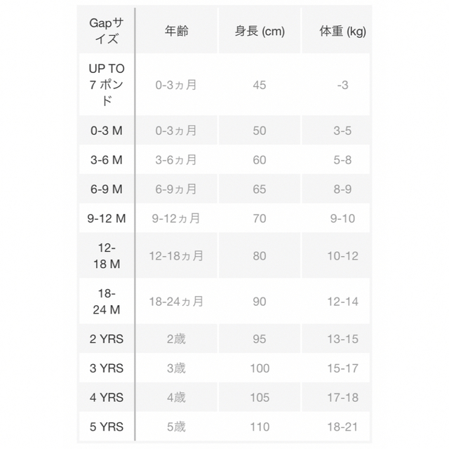 GAP(ギャップ)のbaby GAP くま耳ロンパース 足つき カバーオール 60センチ キッズ/ベビー/マタニティのベビー服(~85cm)(カバーオール)の商品写真