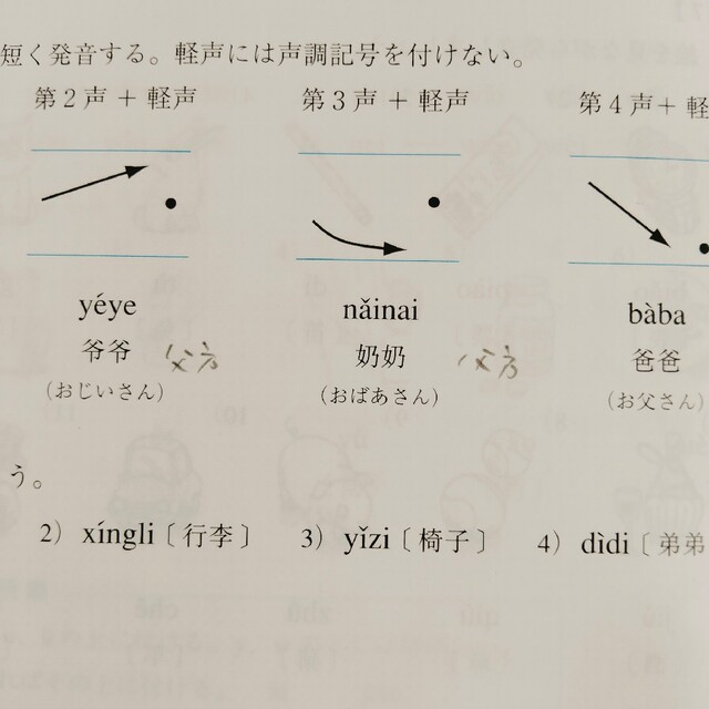 はじめまして！中国語 エンタメ/ホビーの本(語学/参考書)の商品写真