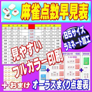 B5版【麻雀点数早見表】●符計算もバッチリ　◆おまけ特典オーラスまくり点差表(麻雀)