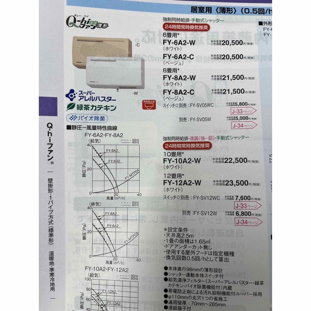 パナソニック換気扇