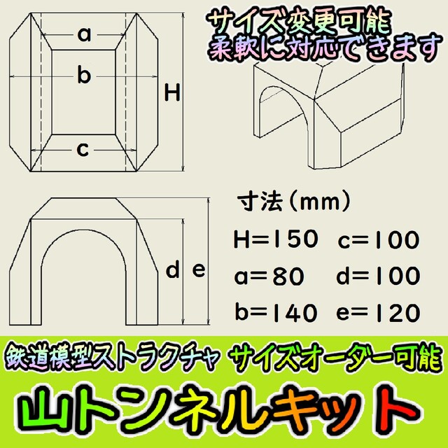 鉄道模型　ストラクチャ【Ｎゲージ　Ｚ　ＨＯ対応　オーダー】ＫＡＴＯ　ＴＯＭＩＸ エンタメ/ホビーのテーブルゲーム/ホビー(鉄道)の商品写真