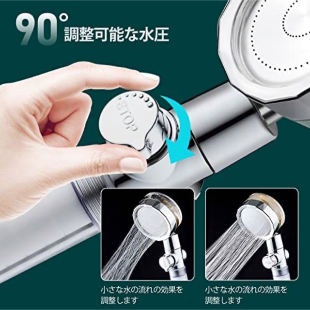 日本製 シャワーヘッド 増圧 節水 浄水 360°角度調整 止水ボタン