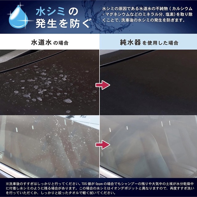 洗車 純水機 イオン交換樹脂 業界最安値!!