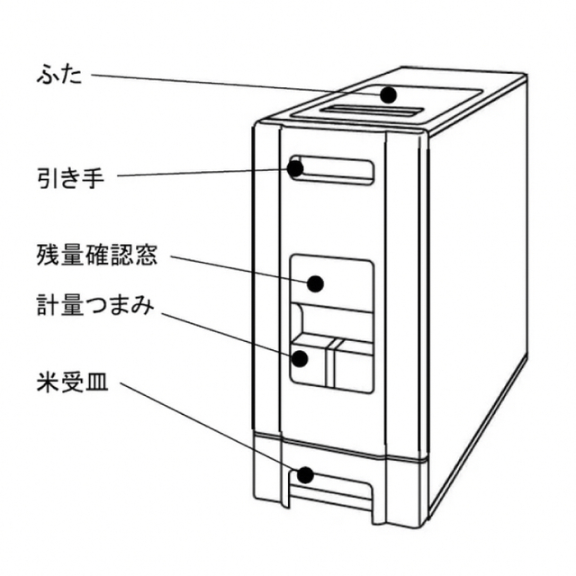 【未使用】SAMICK ライスボックス　RN-682  米びつ　 インテリア/住まい/日用品のキッチン/食器(収納/キッチン雑貨)の商品写真