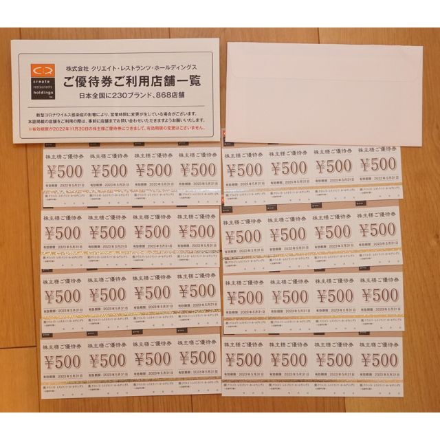 チケットクリエイトレストランツ　株主優待　16,000円分