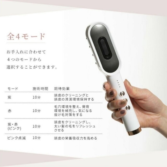 LOABI 美顔器  リフトアップ 頭皮マッサージ 電気バリブラシ